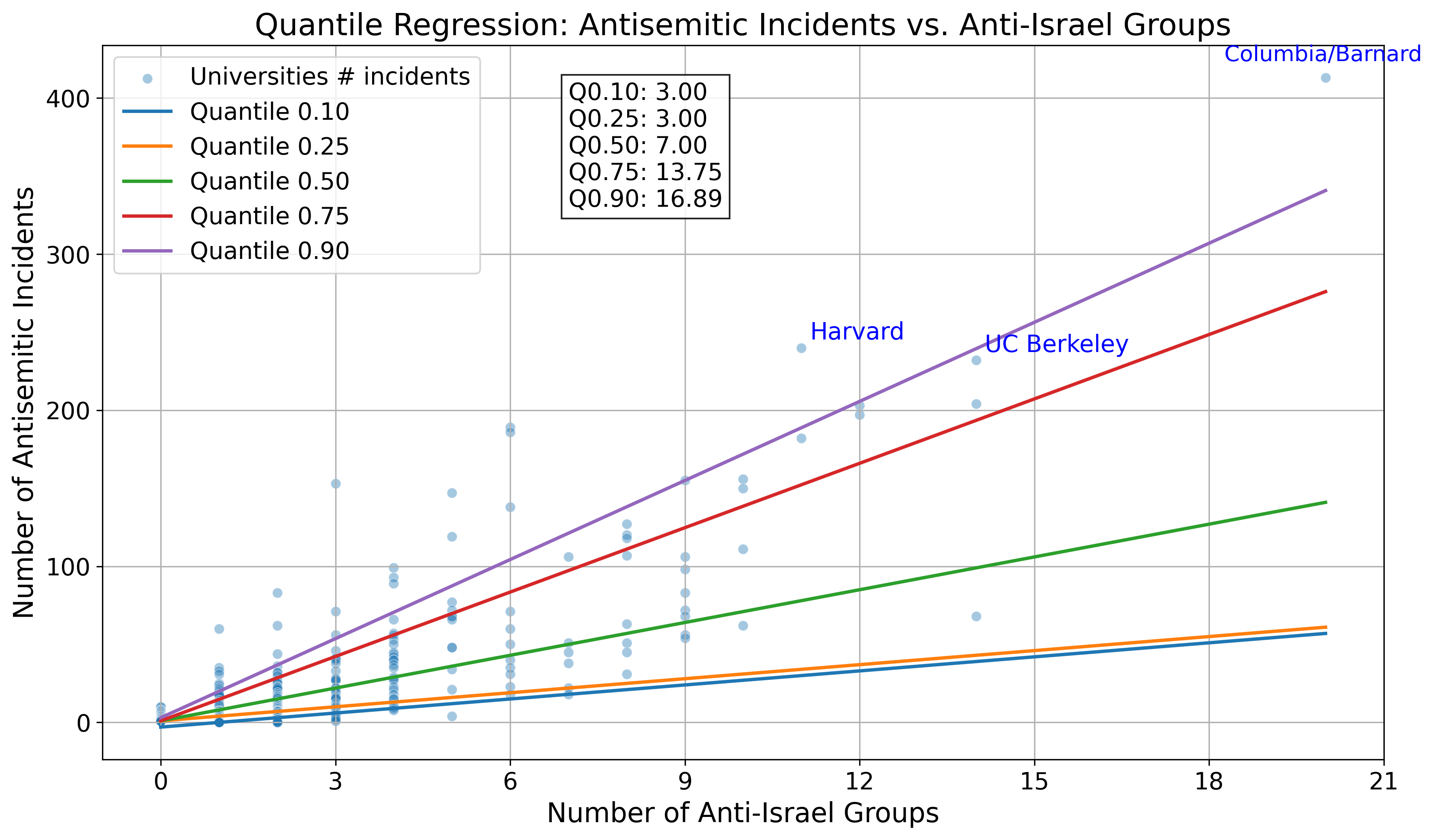 This text appears when someone is browsing using assistive technologies.