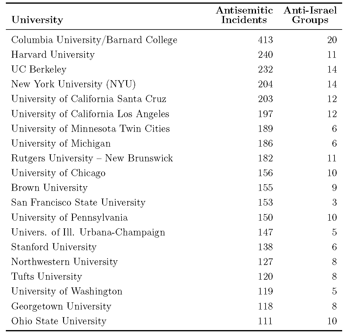 This text appears when someone is browsing using assistive technologies.