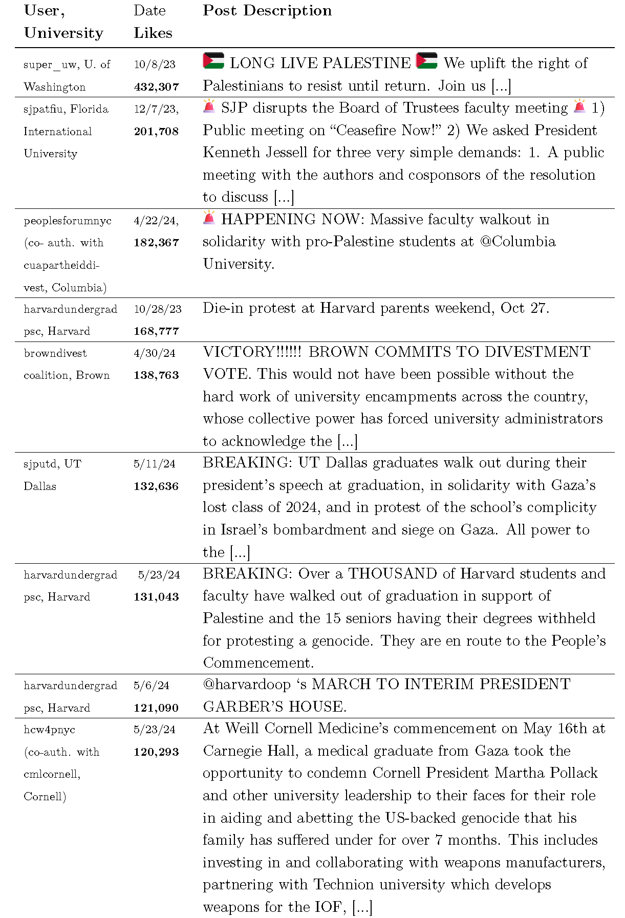 This text appears when someone is browsing using assistive technologies.